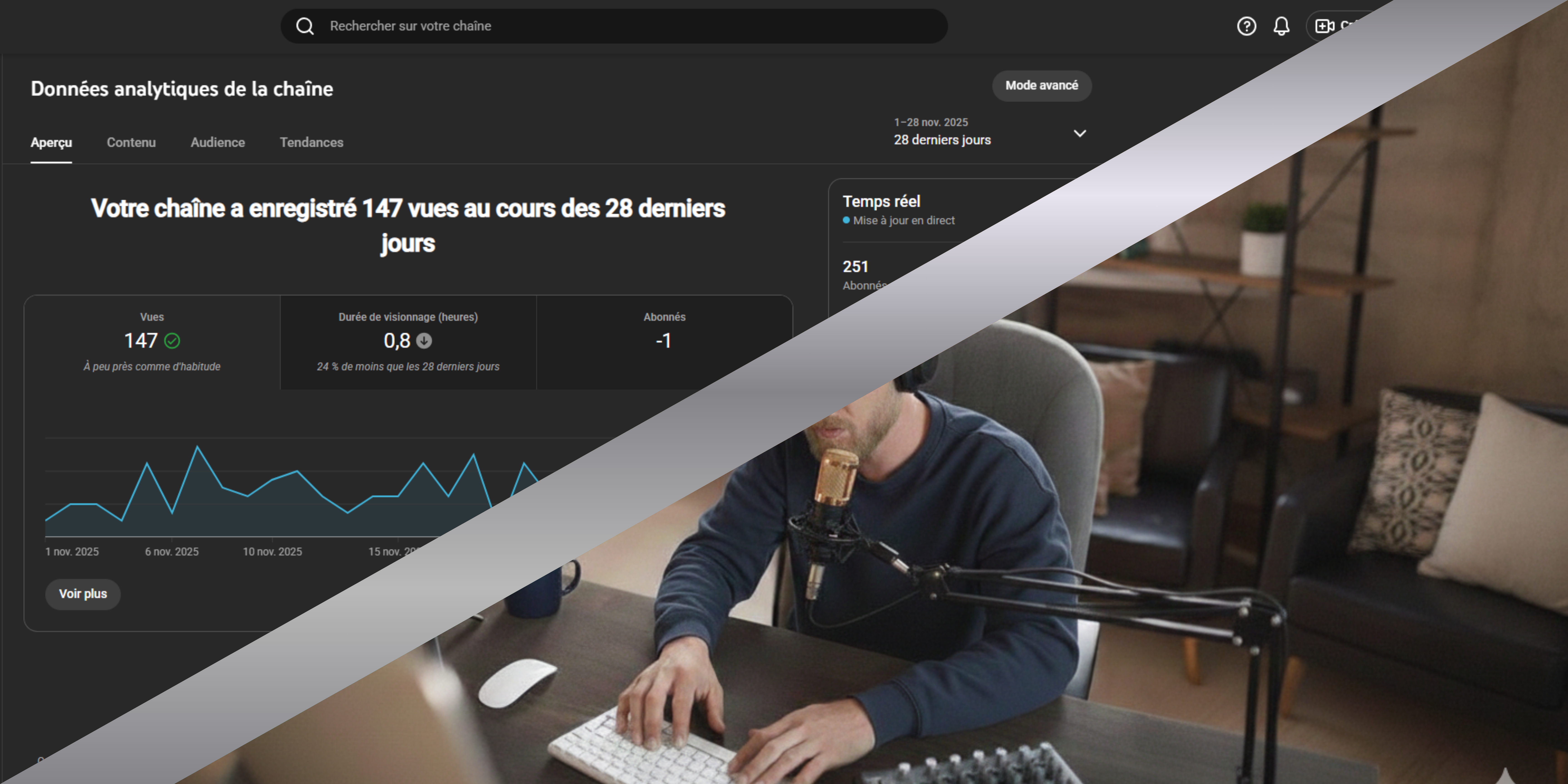 Split-Screen mit YouTube Studio und einem Creator bei der Arbeit